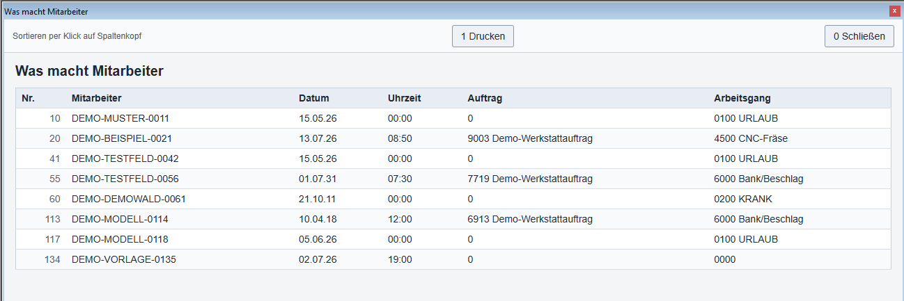 Aktueller Status von Demo-Mitarbeitern mit Auftrag und Arbeitsgang